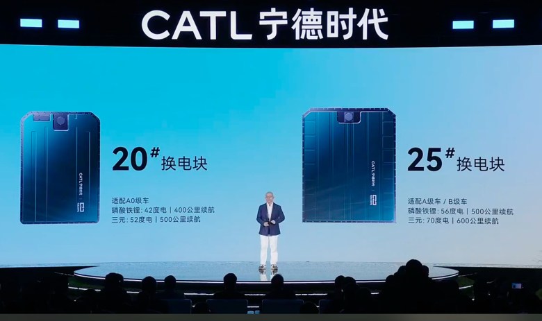 catl nio battery swap tesla