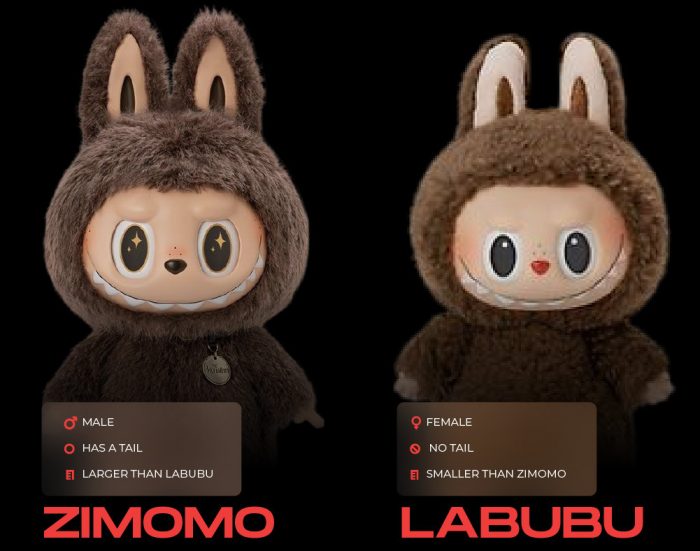 labubu vs zimomo comparison NSB