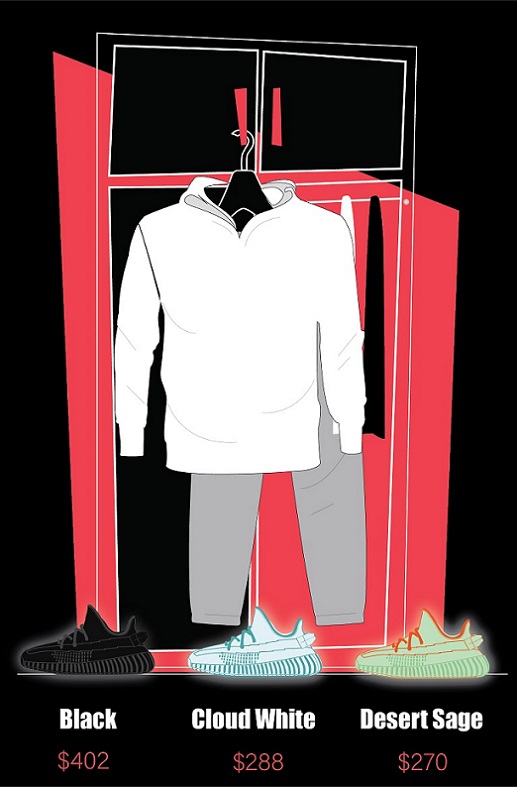 Yeezys Quarantine Work From Home