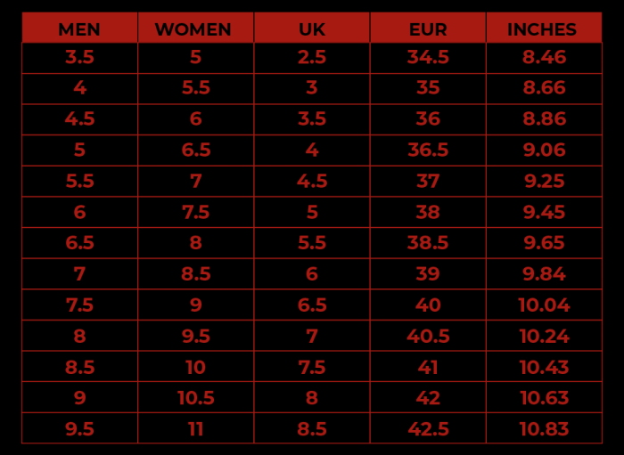 men to women shoe size conversion NSB