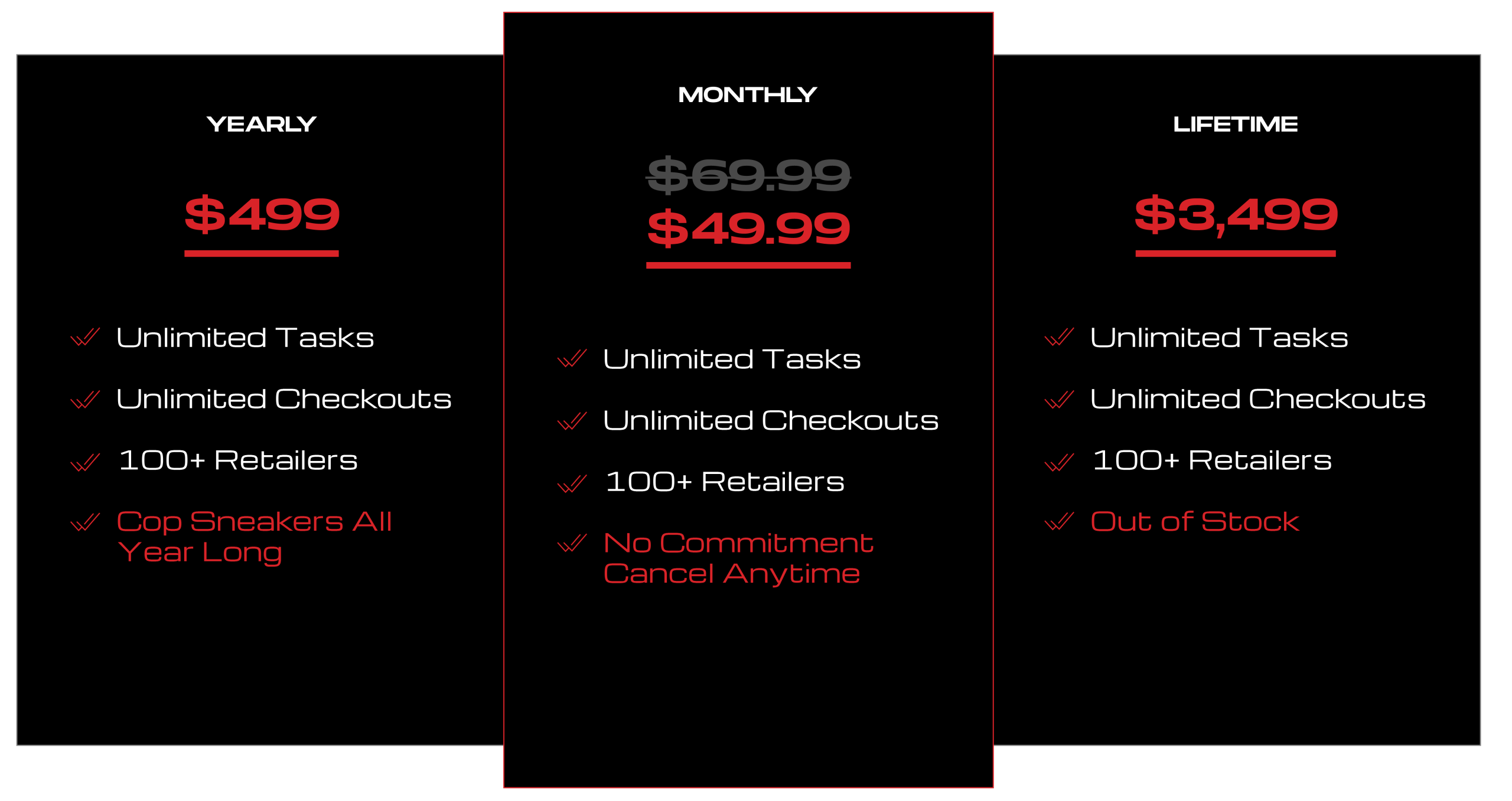 Nikeshoebot Monthly subscirption plan Nikeshoebot Monthly subscirption plan