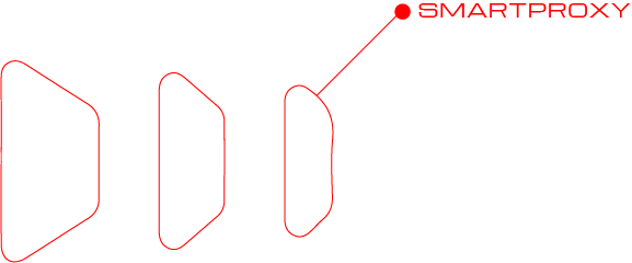 Smart Proxy Best sneaker proxies providers